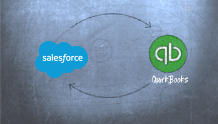 Salesforce and quickbook integration video
